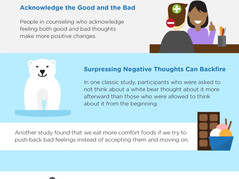 How To Stop Negative Thoughts Infographic Best Infographics 