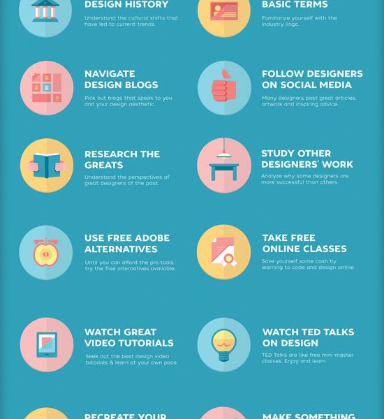 how-to-learn-design-12-ways-infographic-best-infographics