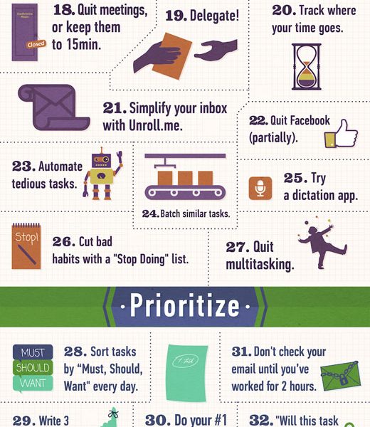 50 Productivity Tips {Infographic} - Best Infographics