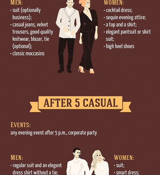 Basic Dress Code Rules Infographic Best Infographics