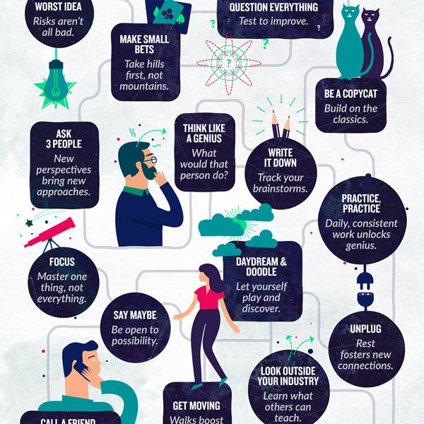 21 Ways To Unlock Your Creativity Infographic - Best Infographics