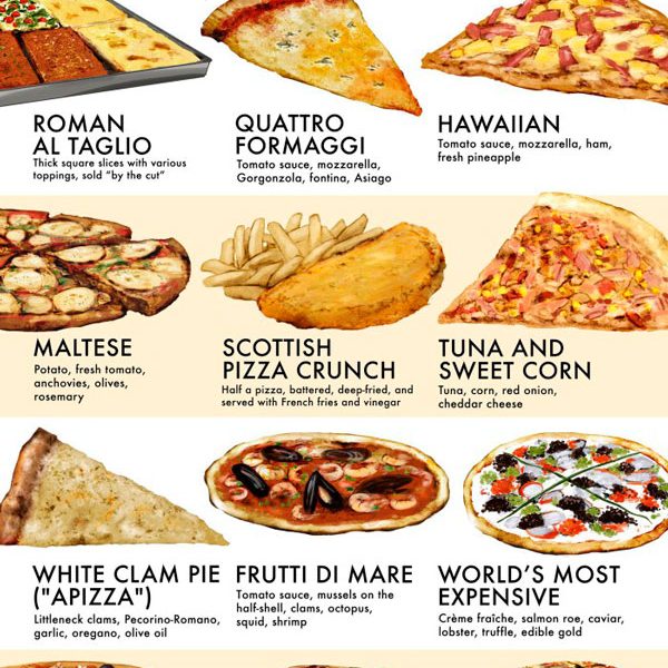 40 Types Of Pizza To Try {Infographic} - Best Infographics