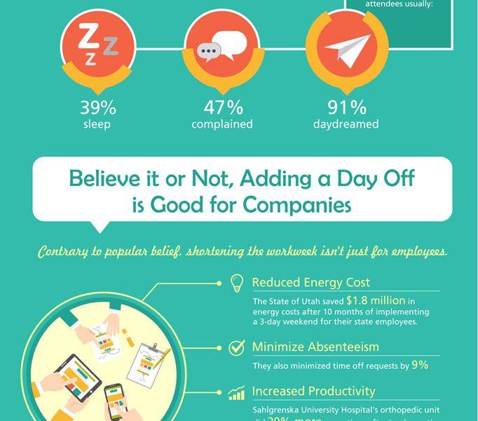 Scientific Argument for 3Day Weekends [Infographic] Best Infographics
