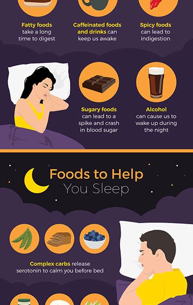 Midnight Snacks That Wont Keep You Awake Infographic Best Infographics 