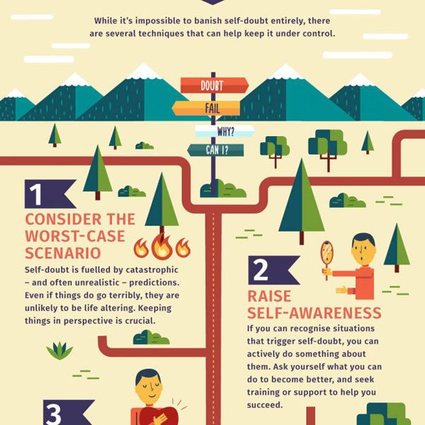 8 Ways To Conquer Self Doubt Infographic Best Infographics