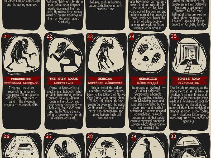 The Scariest Urban Legends In Each State Best Infographics