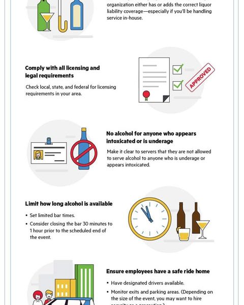 A Guide To Responsible Drinking In The Workplace - Best Infographics