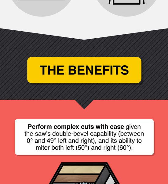 Dewalt Dws Miter Saw Everything You Need To Know Infographic