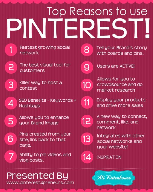 Why You Should Use Pinterest Infographic Best Infographics