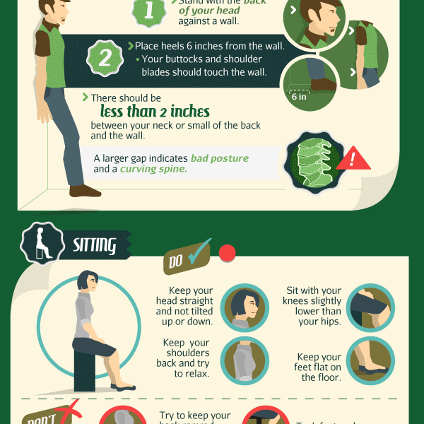 Ultimate Guide to Good Posture - Best Infographics