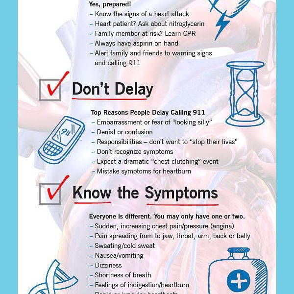 Heart Attack To Do List {Infographic} - Best Infographics