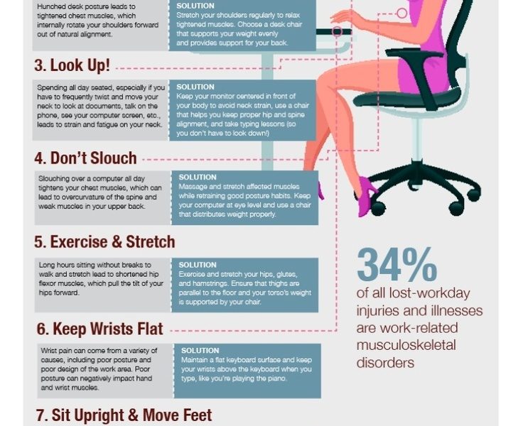 7 Steps to Better Posture {Infographic} - Best Infographics