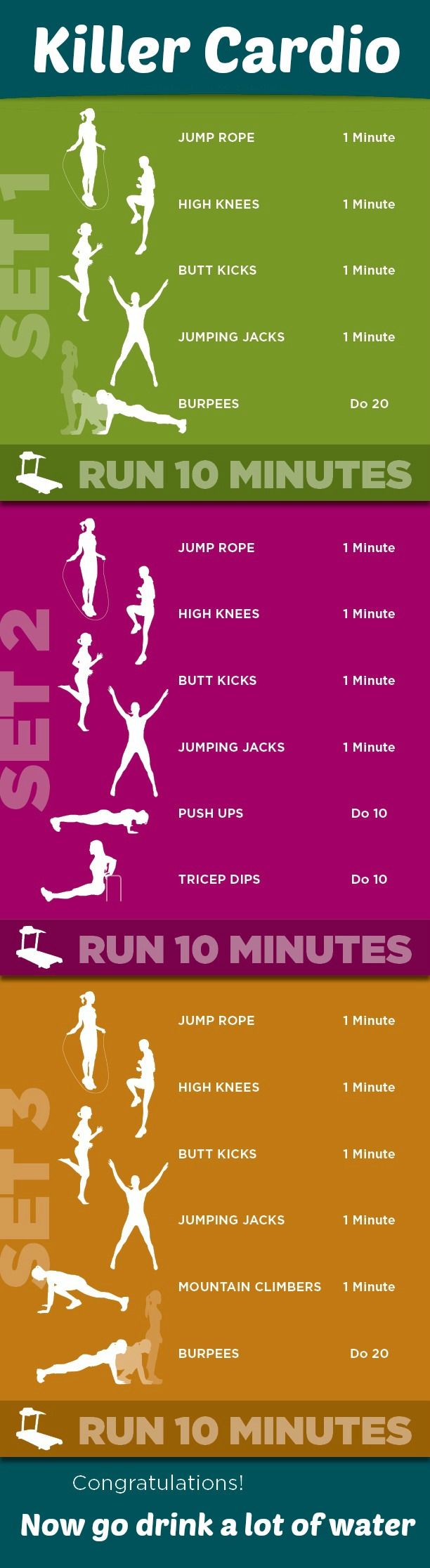 Cardio workout plan without equipment, material aerobic fitness workouts