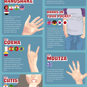 Global Guide to Hand Gestures {Infographic} - Best Infographics