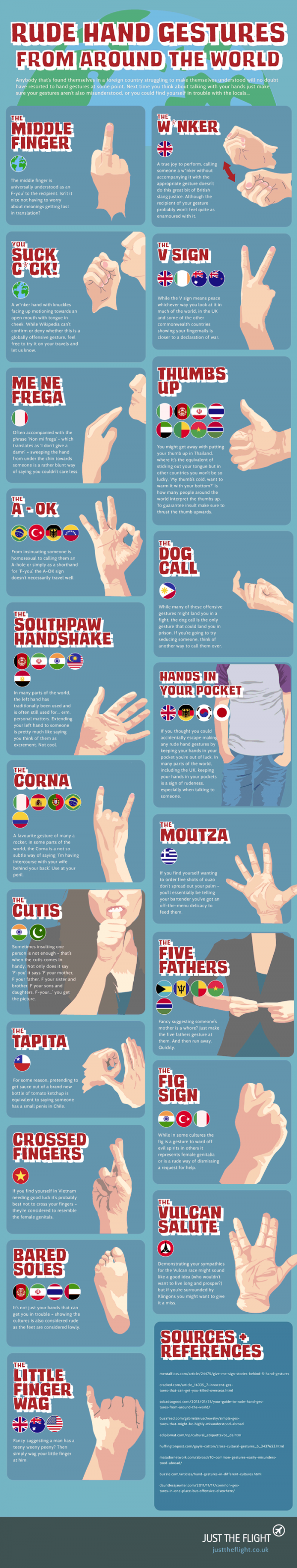 Rude Hand Gestures From Around the World #Infographic - Best Infographics