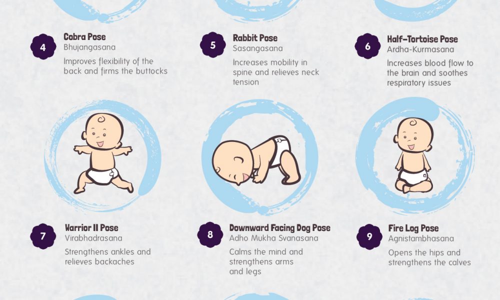 12 Yoga Poses A Baby Could Do {Infographic} - Best Infographics