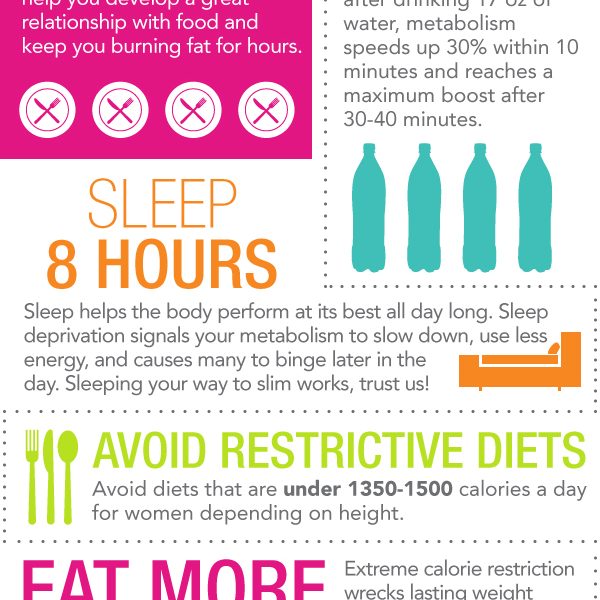 How to Speed Up Your Metabolism {Infographic} - Best Infographics