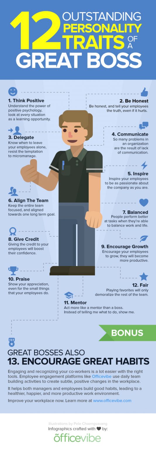 12-outstanding-traits-of-a-great-boss-infographic-best-infographics