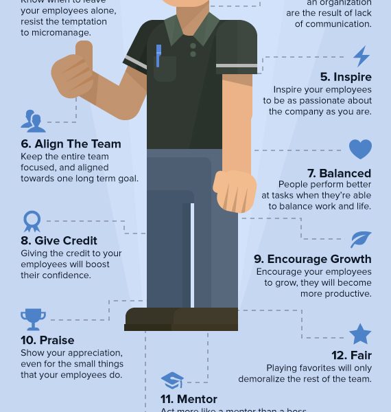 12 Outstanding Traits Of A Great Boss Infographic Best Infographics