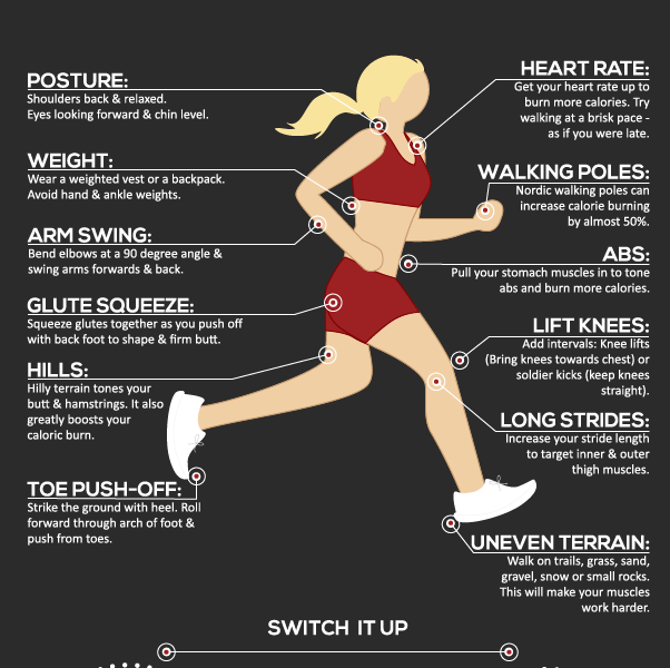 How to Burn More Calories Walking {Infographic} - Best Infographics