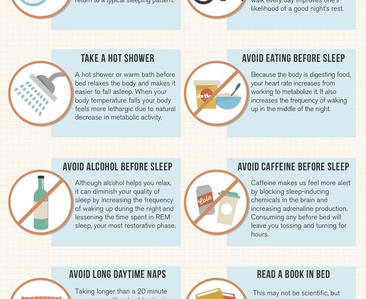 Sleep Guide to Wellness {Infographic} - Best Infographics