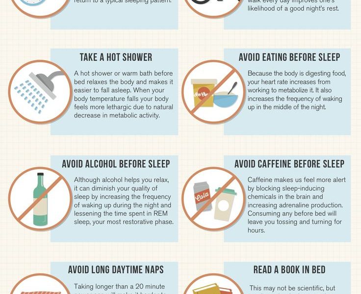 Sleep Guide To Wellness {infographic} - Best Infographics