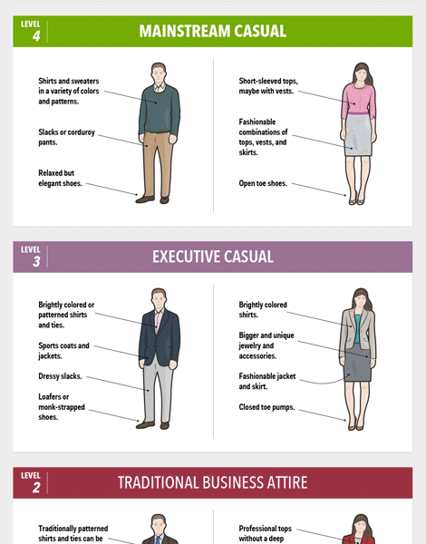 5 Levels of Business Attire {Infographic} - Best Infographics