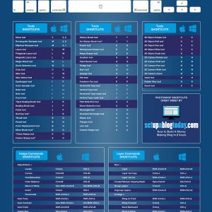 Photoshop Tools Cheat Sheet - Best Infographics