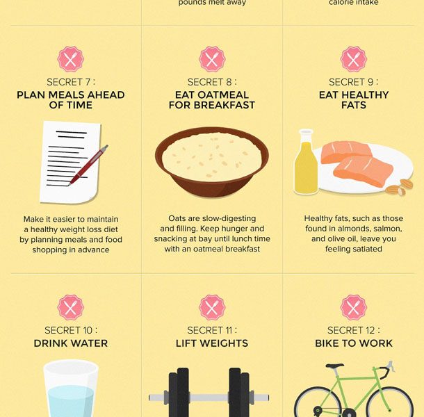 17 Dieting Secrets To Help You Lose Weight - Best Infographics