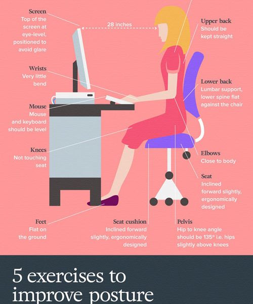 How to Solve Your Posture Problems {Infographic} - Best Infographics