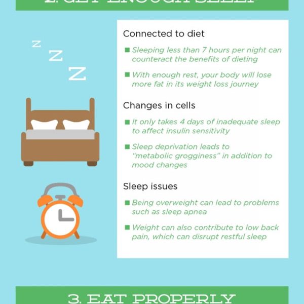 3 Keys To Losing Weight {Infographic} - Best Infographics