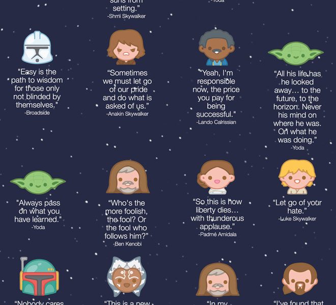 28 Wise Life Quotes From Star Wars {Infographic} - Best Infographics