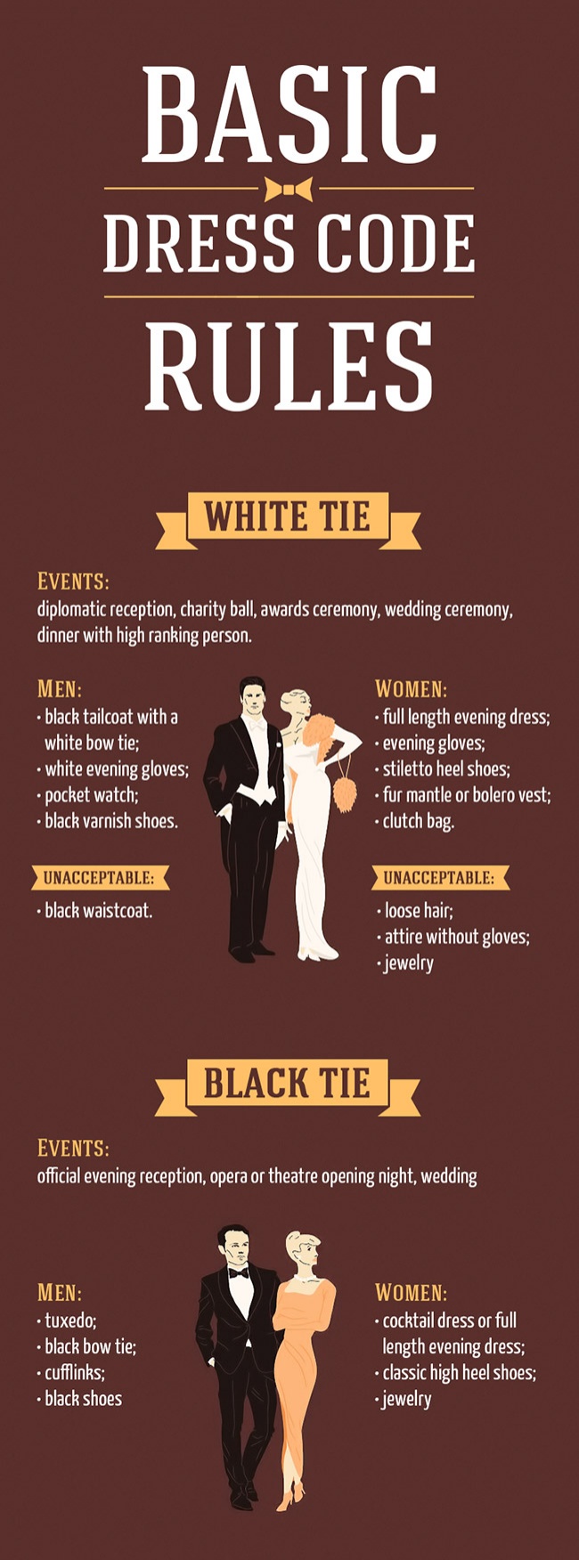 Basic Dress Code Rules Infographic - Best Infographics
