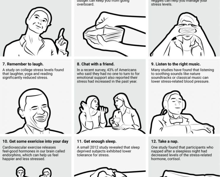 15 Scientific Ways to Deal with Stress {Infographic} - Best Infographics