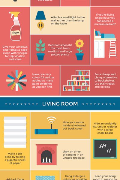 50 Interior Design Hacks {Infographic} - Best Infographics