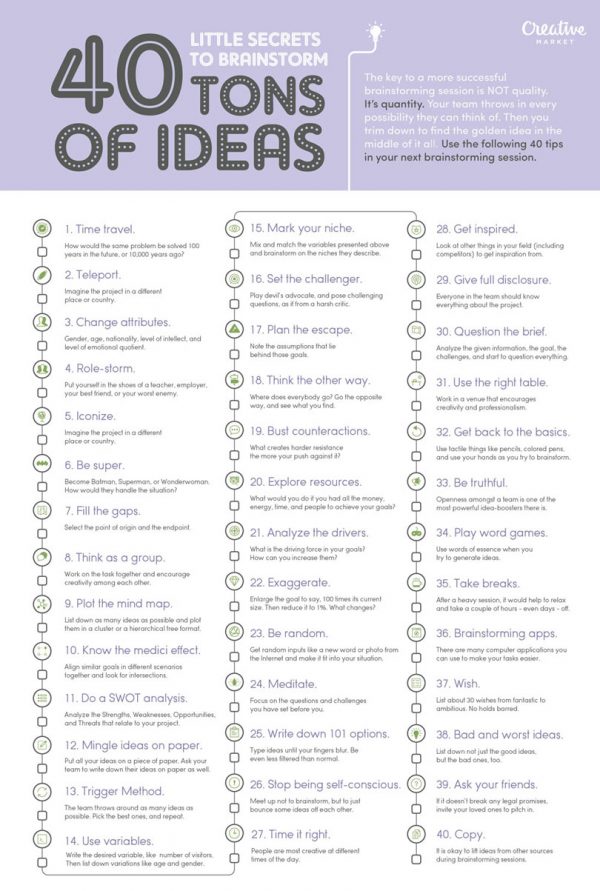 40 Tips To Brainstorm Tons of Ideas {Infographic} - Best Infographics