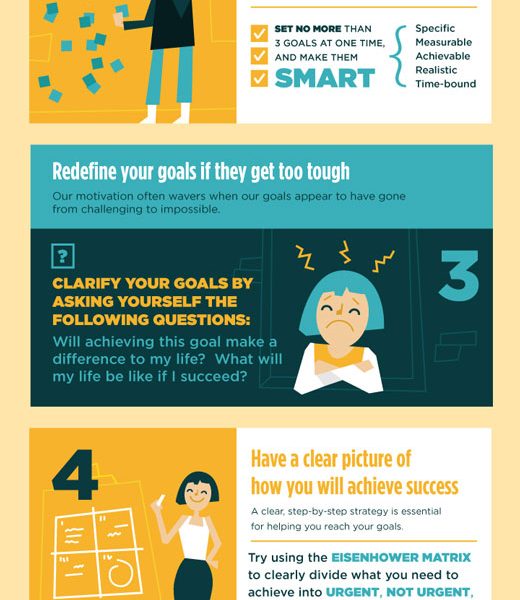 How to Gain Your Motivation Back {Infographic} - Best Infographics