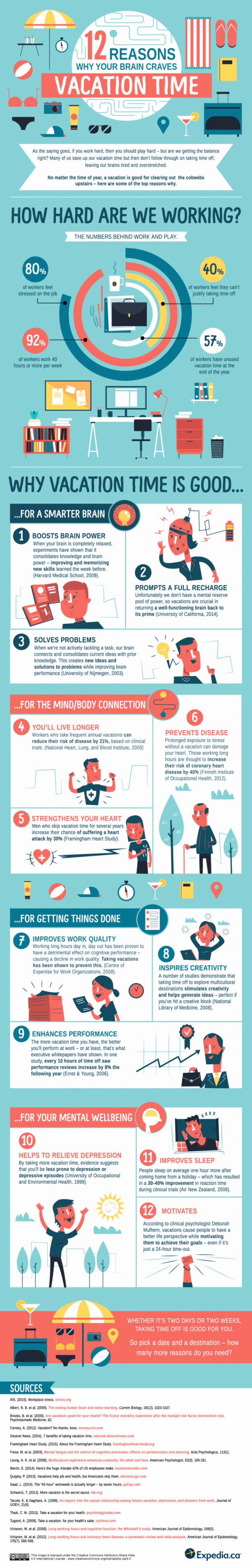 12 Reasons Why Your Brain Craves Vacation {Infographic} - Best Infographics