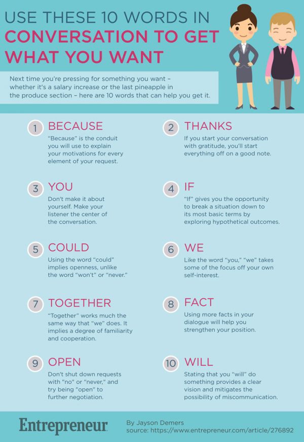 10 Words To Use In Conversations {Infographic} - Best Infographics