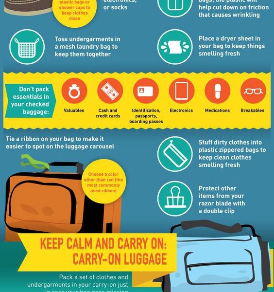 Travel Done Right Infographic - Best Infographics