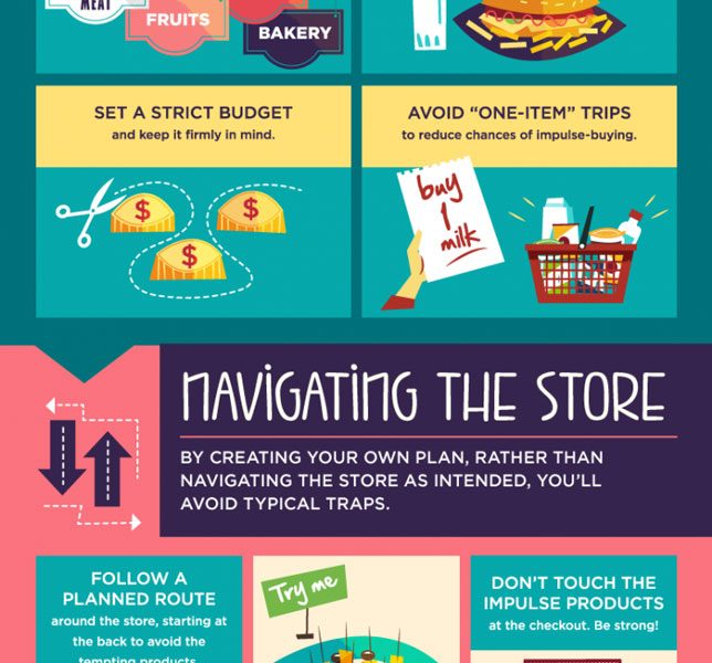 20 Supermarket Tips To Save Money {Infographic} - Best Infographics