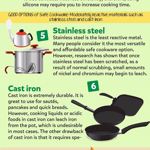 What's the Safest & Healthiest Cookware? {Infographic} Best Infographics