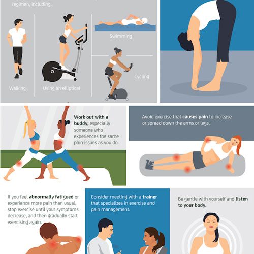 Body Pains & Solutions {Infographic} - Best Infographics