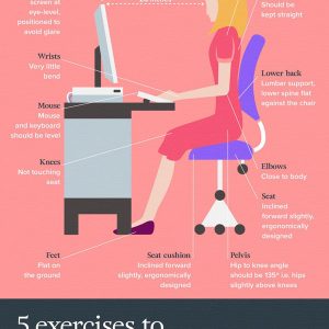 7 Steps to Better Posture {Infographic} - Best Infographics