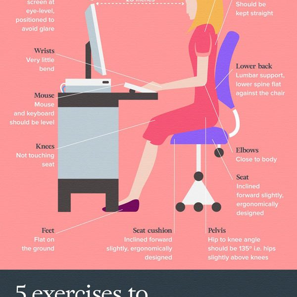 How to sit. How to sit meme. How to sit right. How do you sit when reading.