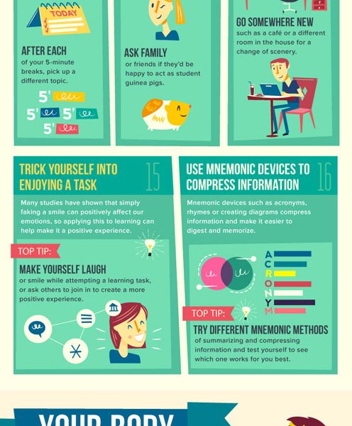 25 Ways to Learn Faster [Infographic] - Best Infographics