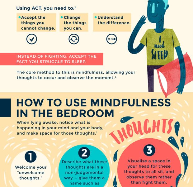 Why You Can’t Sleep and What to Do About It - Best Infographics