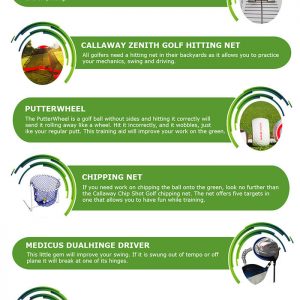 How To Avoid Golf Injuries [Infographic] - Best Infographics