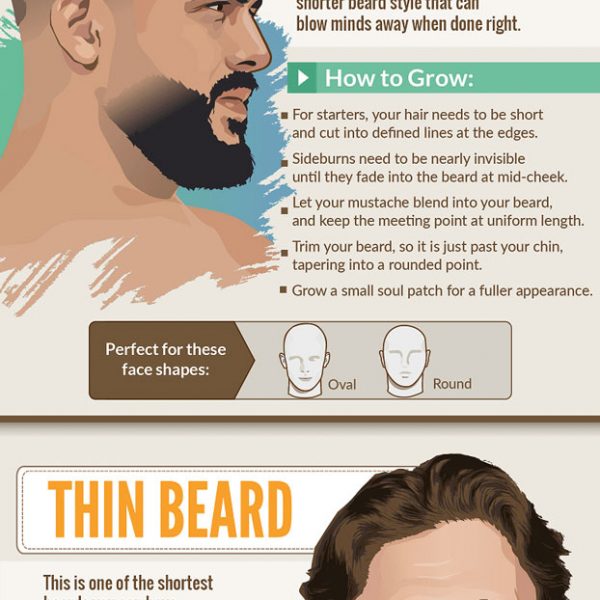 15 Little-Known Beard Benefits [Infographic] - Best Infographics