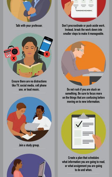 Dealing With Stress at University or College [Infographic] - Best ...